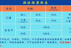 扬州游泳卡一般多少钱（扬州游泳馆门票价格）
