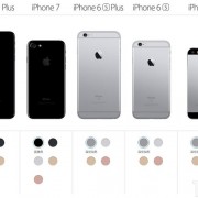 iphone 12和7p大小对比？-苹果7plus比7大多少