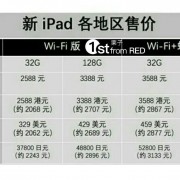 苹果15香港预售价多少？-苹果在香港的售价多少钱