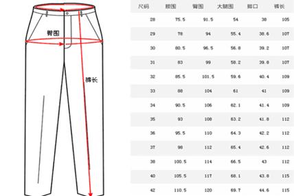 32的裤子腰围是多少cm（裤子尺码对照表）  第2张