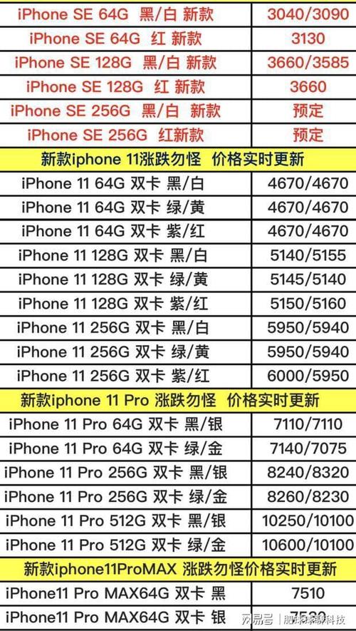桃园店苹果6报价多少钱（桃源苹果手机专卖店）  第2张